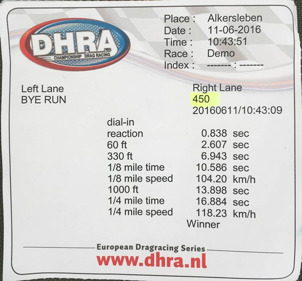 electric motorcycle reacing