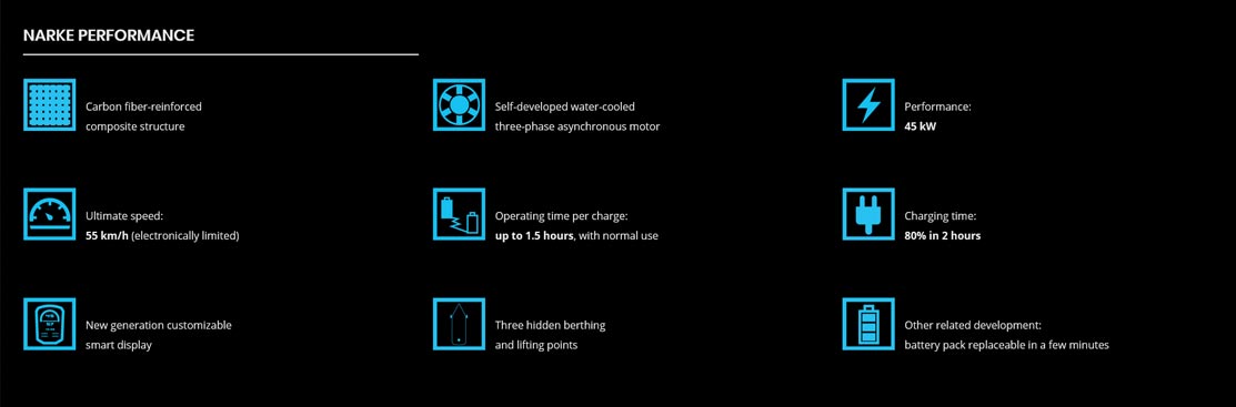 electrojet electric jetski performance