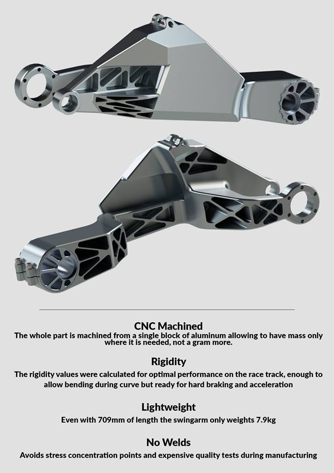 single side swingarm