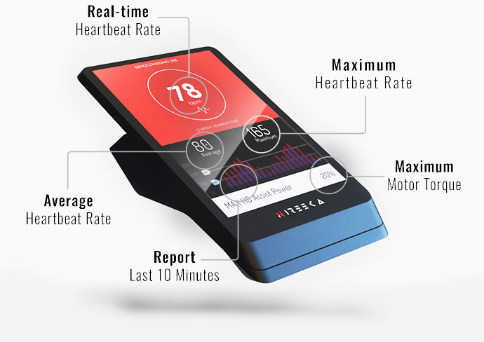 heartbeat mode