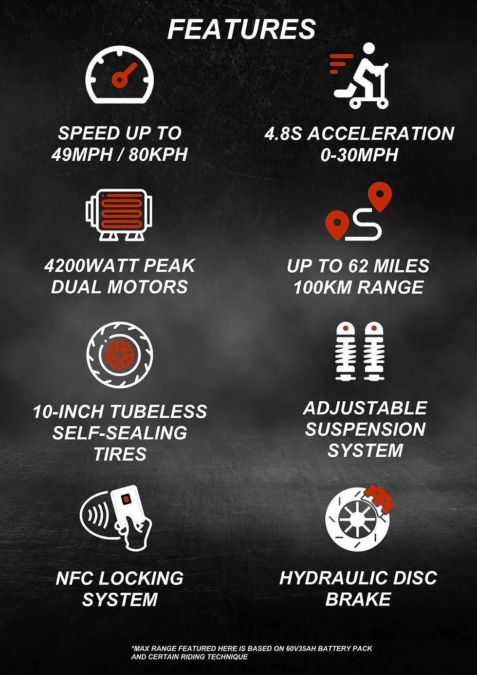 hERO rIDER x TECH SPECS